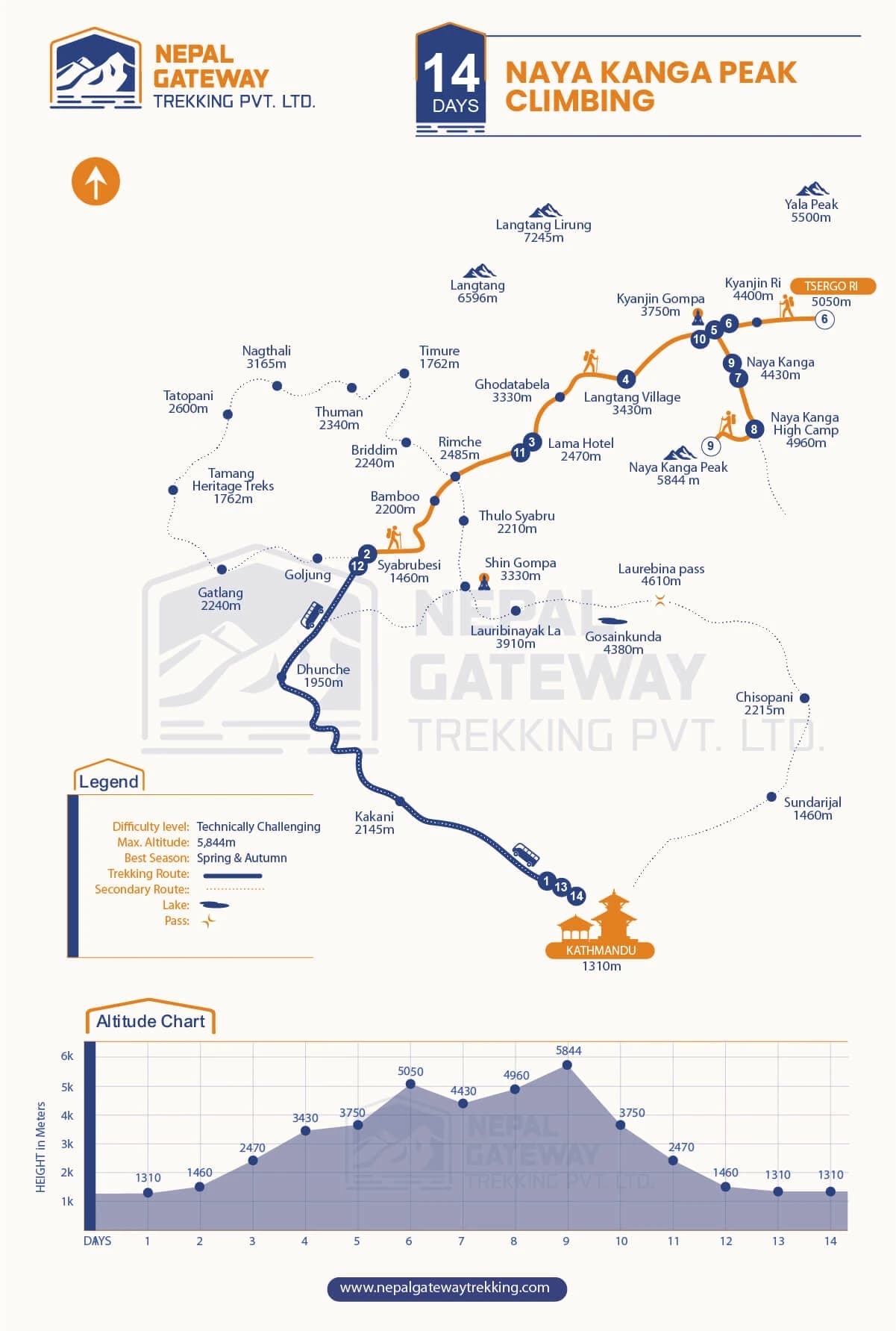 Naya Kanga Peak Climbing Map